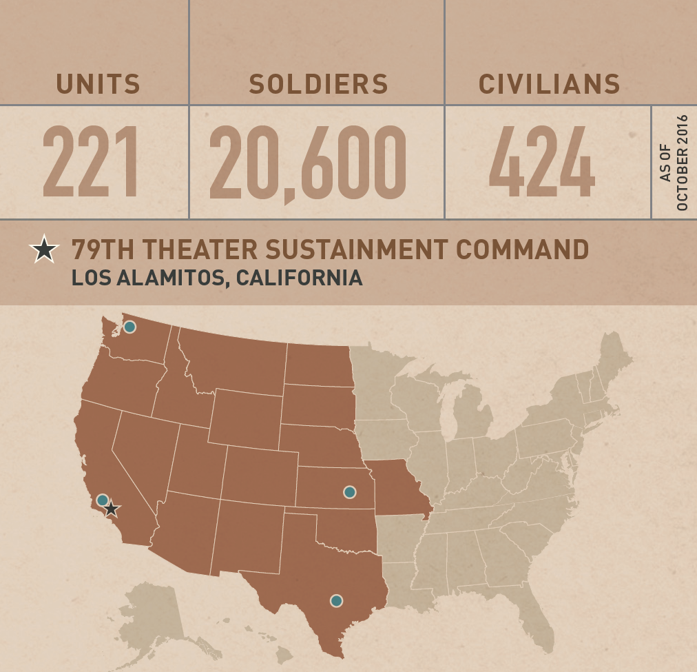 Army Deployment Patch Chart