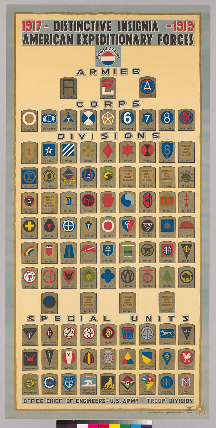World War I patch chart