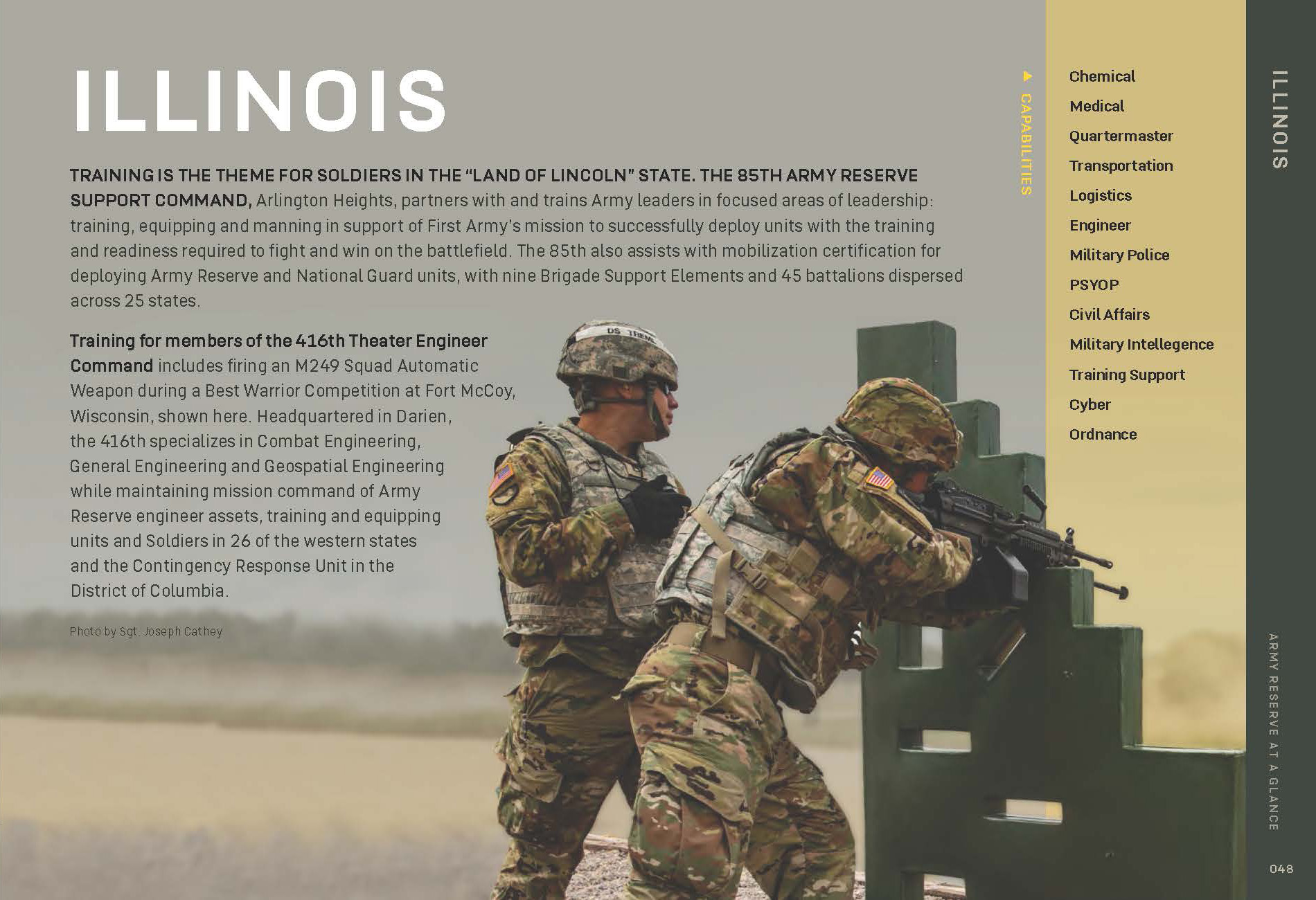 U.S. Army Reserve > Featured > Ambassador Program > Find an