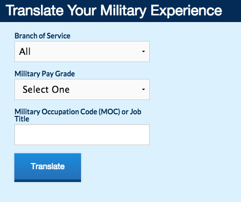 Military Skills Translator