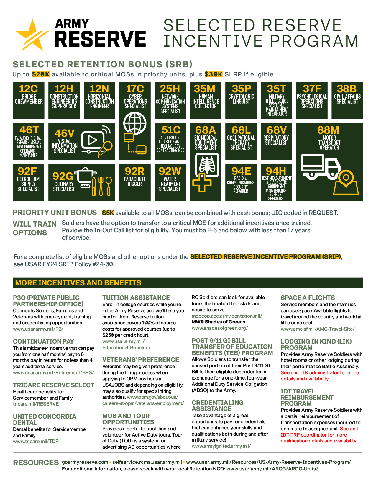 Selected Retention Bonus One Sheet link to document