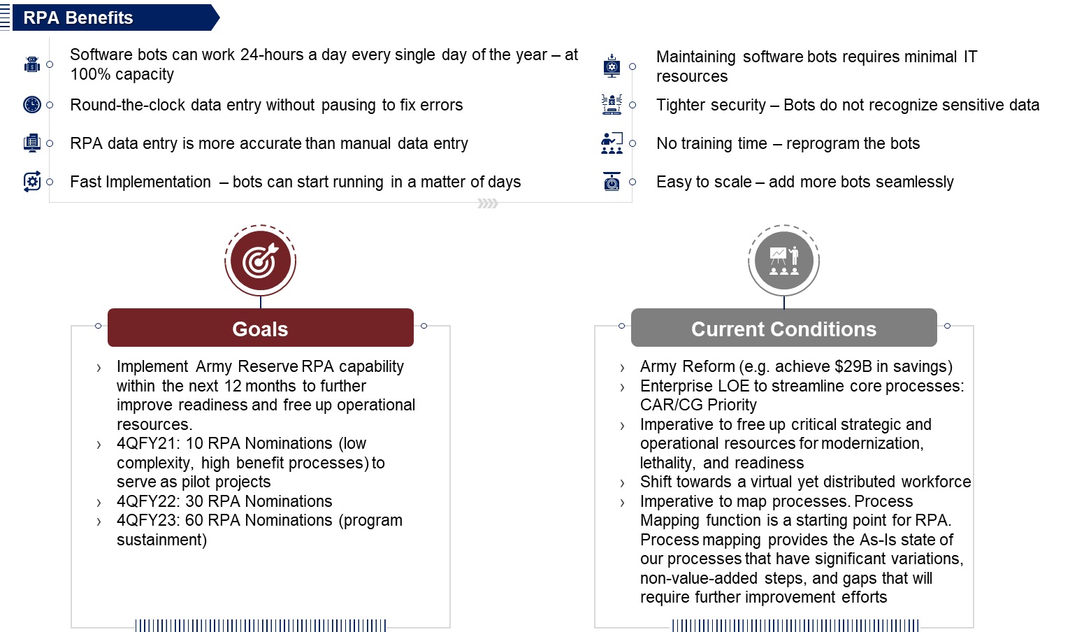 RPA Benefits RPA Benefits