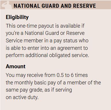 Continuation Pay graphic