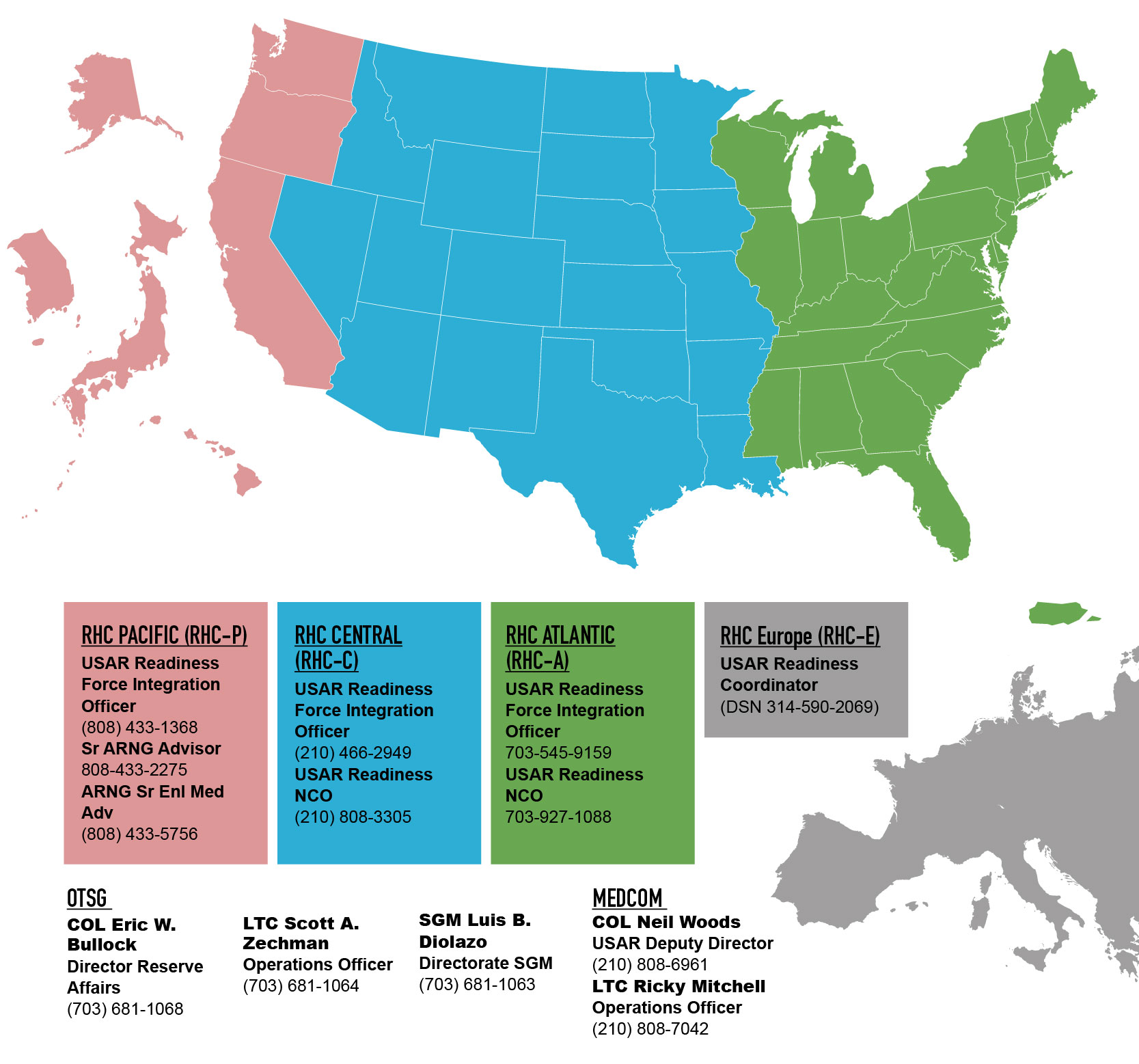 Regional Health Command POCs